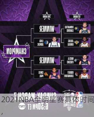 2021NBA全明星赛具体时间,