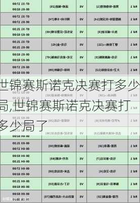 世锦赛斯诺克决赛打多少局,世锦赛斯诺克决赛打多少局了