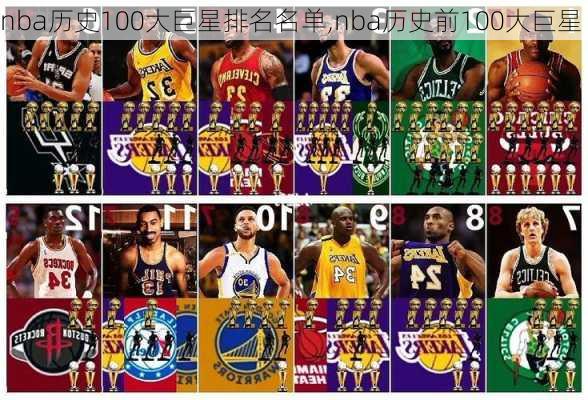 nba历史100大巨星排名名单,nba历史前100大巨星