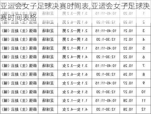 亚运会女子足球决赛时间表,亚运会女子足球决赛时间表格