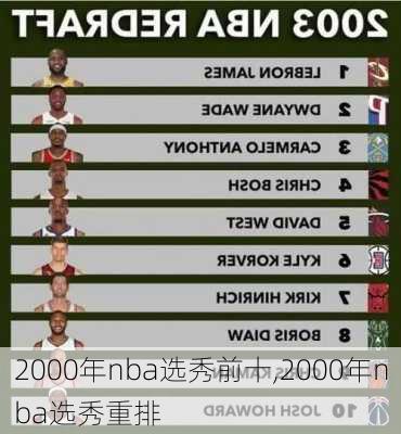 2000年nba选秀前十,2000年nba选秀重排