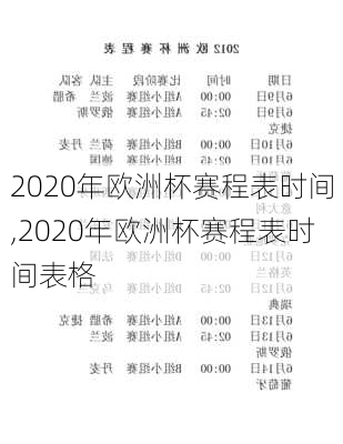 2020年欧洲杯赛程表时间,2020年欧洲杯赛程表时间表格