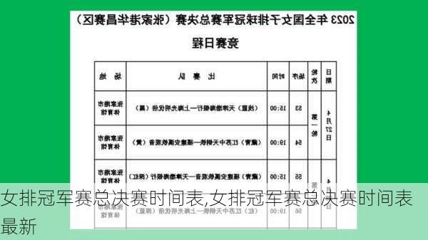 女排冠军赛总决赛时间表,女排冠军赛总决赛时间表最新