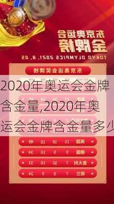 2020年奥运会金牌含金量,2020年奥运会金牌含金量多少