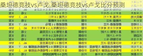 桑坦德竞技vs卢戈,桑坦德竞技vs卢戈比分预测