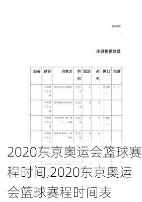 2020东京奥运会篮球赛程时间,2020东京奥运会篮球赛程时间表