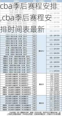 cba季后赛程安排,cba季后赛程安排时间表最新