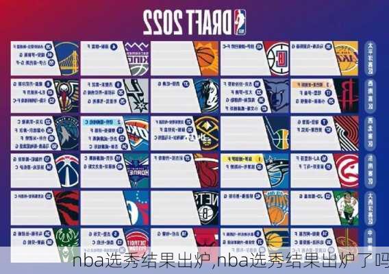 nba选秀结果出炉,nba选秀结果出炉了吗