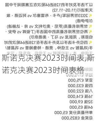 斯诺克决赛2023时间表,斯诺克决赛2023时间表格