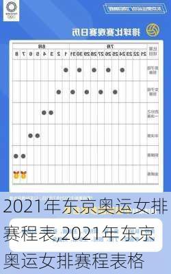 2021年东京奥运女排赛程表,2021年东京奥运女排赛程表格