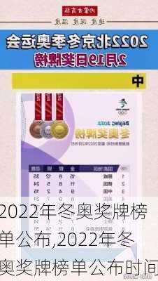 2022年冬奥奖牌榜单公布,2022年冬奥奖牌榜单公布时间