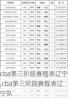 cba第三阶段赛程表辽宁,cba第三阶段赛程表辽宁队