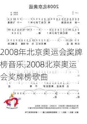 2008年北京奥运会奖牌榜音乐,2008北京奥运会奖牌榜歌曲