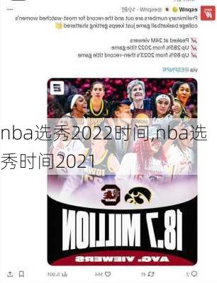 nba选秀2022时间,nba选秀时间2021