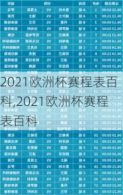 2021欧洲杯赛程表百科,2021欧洲杯赛程表百科