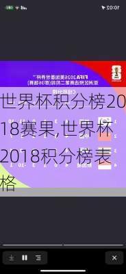 世界杯积分榜2018赛果,世界杯2018积分榜表格