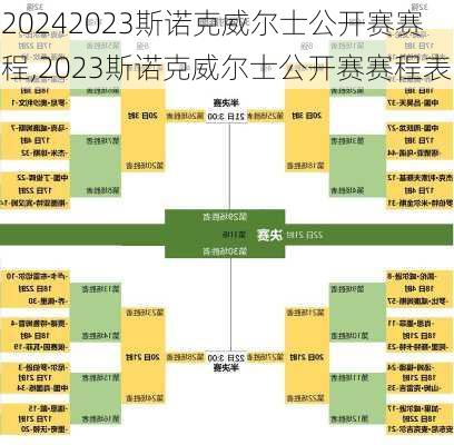 2023斯诺克威尔士公开赛赛程,2023斯诺克威尔士公开赛赛程表