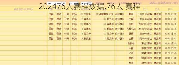 76人赛程数据,76人 赛程