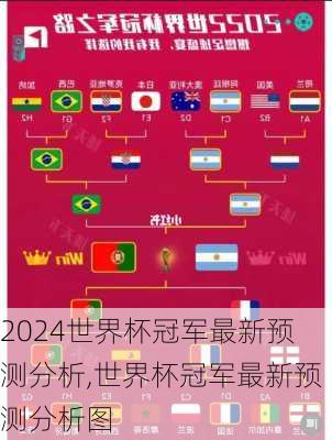 世界杯冠军最新预测分析,世界杯冠军最新预测分析图