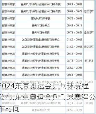 东京奥运会乒乓球赛程公布,东京奥运会乒乓球赛程公布时间