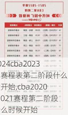 cba2023年赛程表第二阶段什么时候开始,cba2020-2021赛程第二阶段什么时候开始