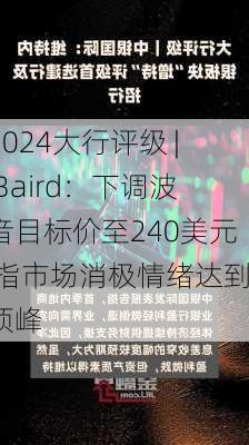 大行评级 | Baird：下调波音目标价至240美元 指市场消极情绪达到顶峰