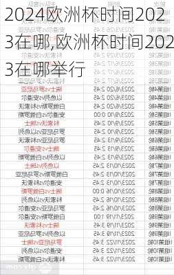 欧洲杯时间2023在哪,欧洲杯时间2023在哪举行