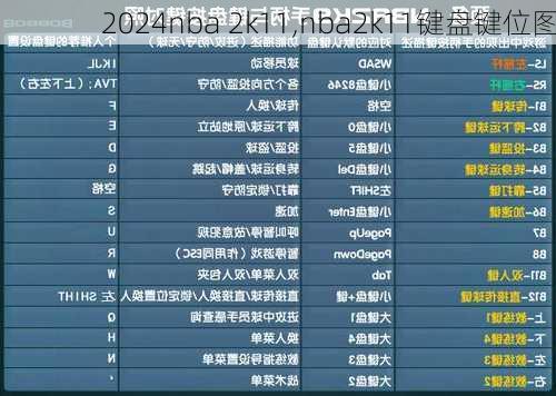 nba 2k11,nba2k11键盘键位图