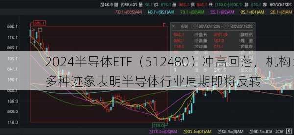 半导体ETF（512480）冲高回落，机构：多种迹象表明半导体行业周期即将反转