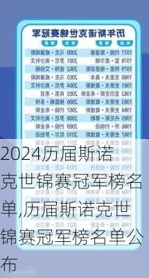 历届斯诺克世锦赛冠军榜名单,历届斯诺克世锦赛冠军榜名单公布