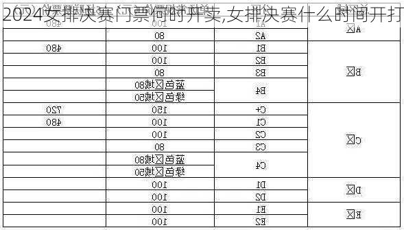 女排决赛门票何时开卖,女排决赛什么时间开打