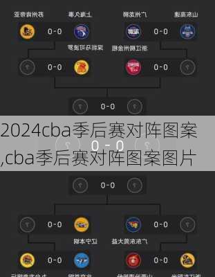 cba季后赛对阵图案,cba季后赛对阵图案图片