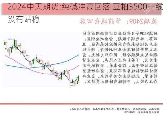 中天期货:纯碱冲高回落 豆粕3500一线没有站稳