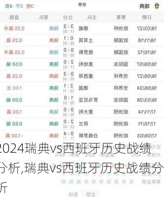 瑞典vs西班牙历史战绩分析,瑞典vs西班牙历史战绩分析