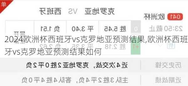 欧洲杯西班牙vs克罗地亚预测结果,欧洲杯西班牙vs克罗地亚预测结果如何