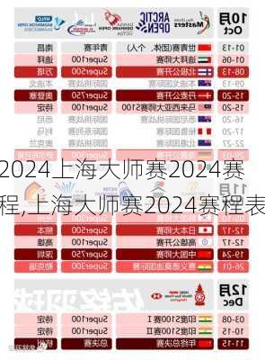 上海大师赛2024赛程,上海大师赛2024赛程表