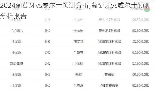 葡萄牙vs威尔士预测分析,葡萄牙vs威尔士预测分析报告