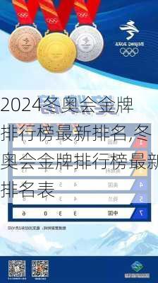 冬奥会金牌排行榜最新排名,冬奥会金牌排行榜最新排名表