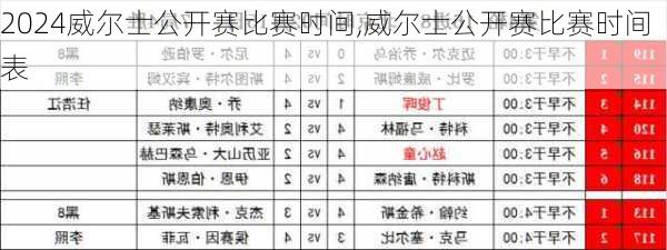 威尔士公开赛比赛时间,威尔士公开赛比赛时间表