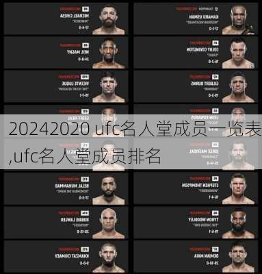 2020 ufc名人堂成员一览表,ufc名人堂成员排名