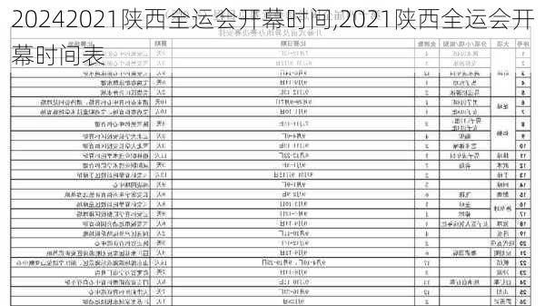 2021陕西全运会开幕时间,2021陕西全运会开幕时间表