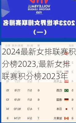 最新女排联赛积分榜2023,最新女排联赛积分榜2023年