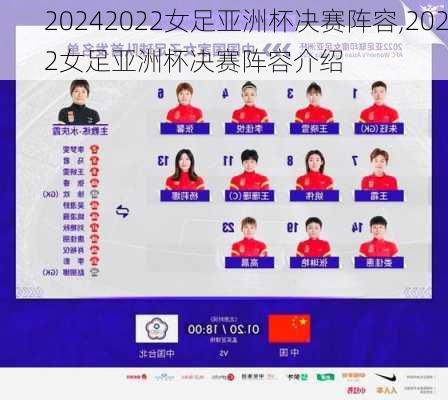 2022女足亚洲杯决赛阵容,2022女足亚洲杯决赛阵容介绍