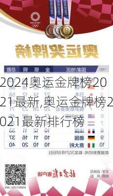 奥运金牌榜2021最新,奥运金牌榜2021最新排行榜