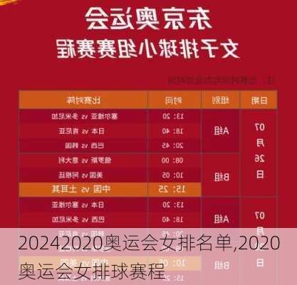 2020奥运会女排名单,2020奥运会女排球赛程