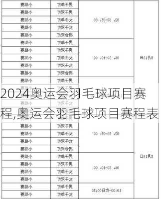 奥运会羽毛球项目赛程,奥运会羽毛球项目赛程表