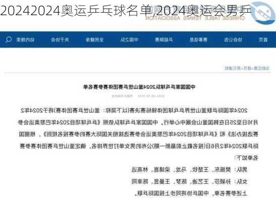 2024奥运乒乓球名单,2024奥运会男乒