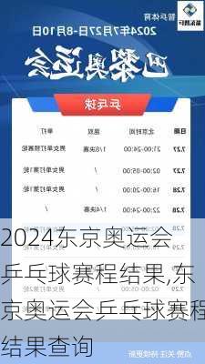 东京奥运会乒乓球赛程结果,东京奥运会乒乓球赛程结果查询