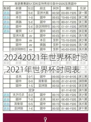 2021年世界杯时间,2021年世界杯时间表