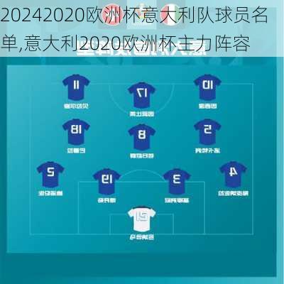 2020欧洲杯意大利队球员名单,意大利2020欧洲杯主力阵容